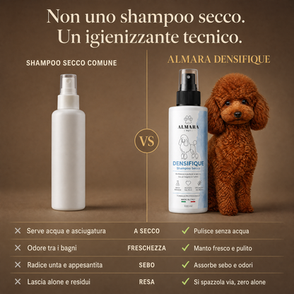 Almara Densifique — confronto