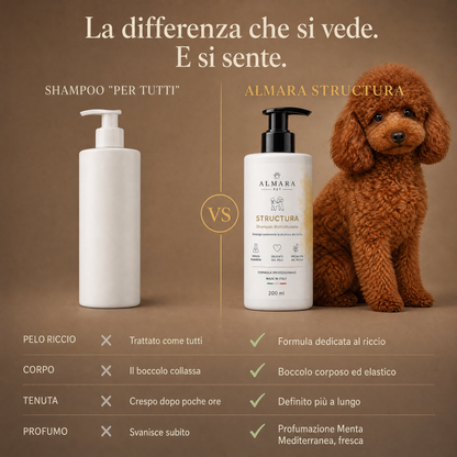 Almara Structura — confronto