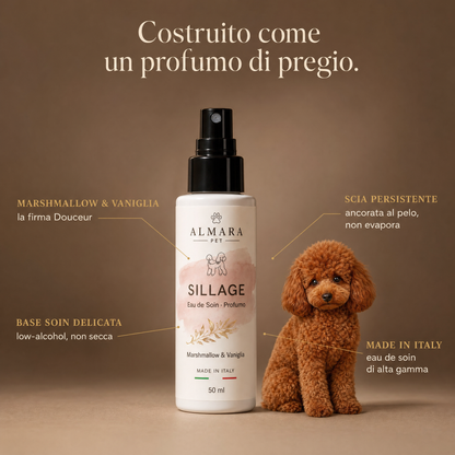 Almara sillage — Almara vs alternative